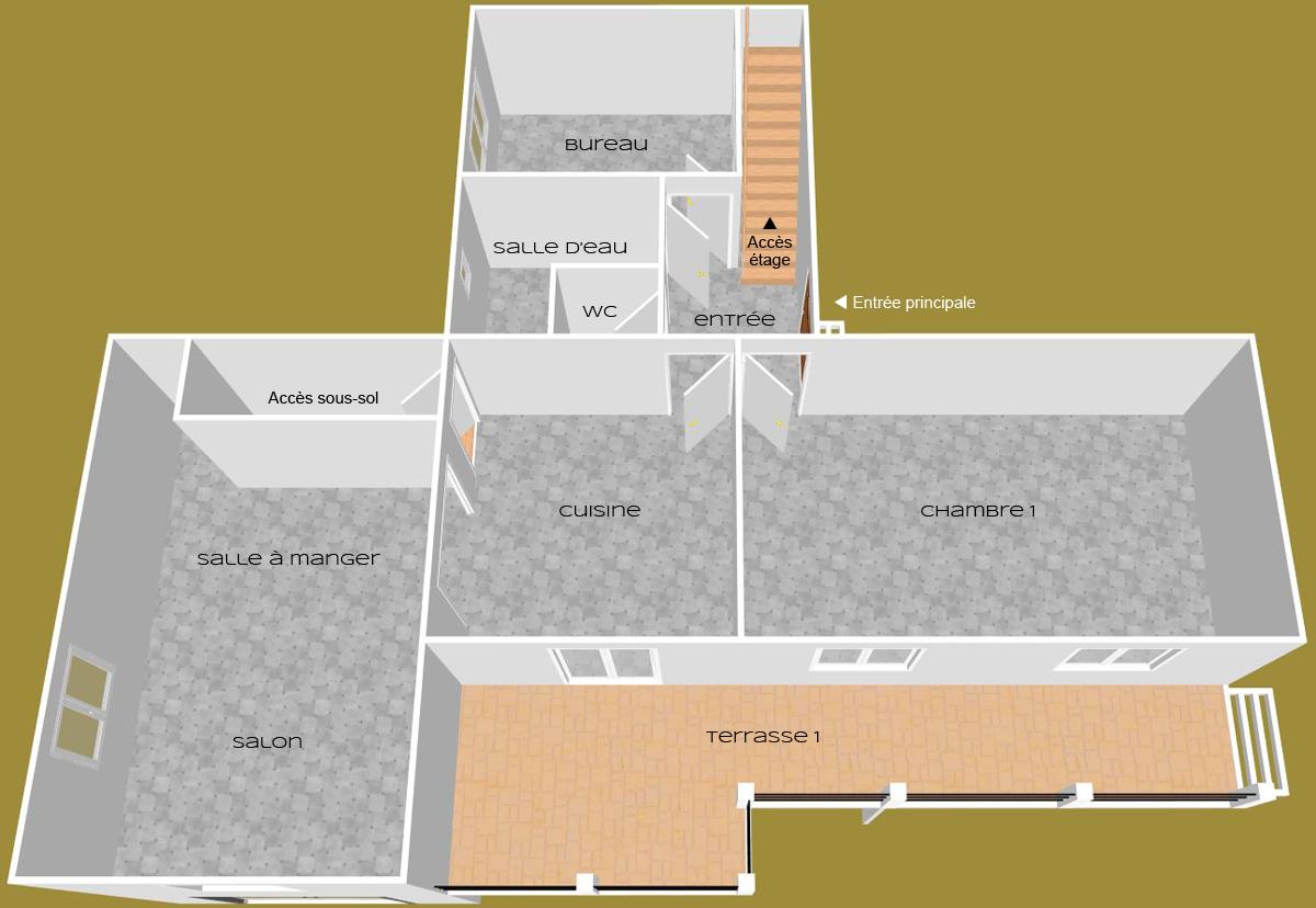 Plan RDC